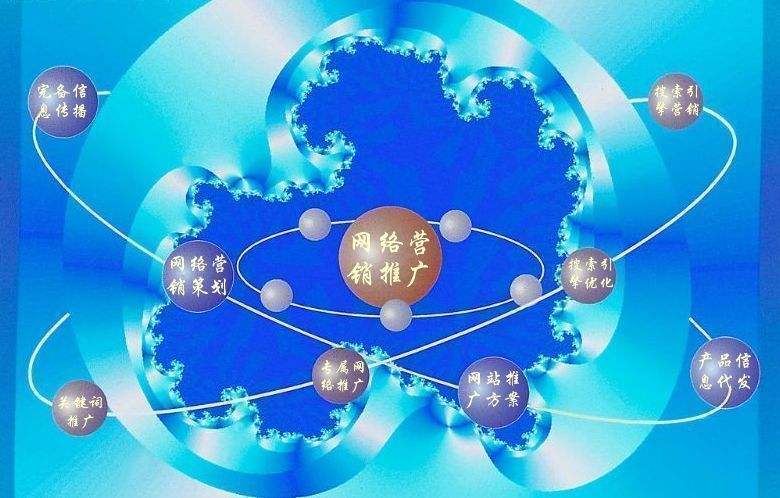 黄州新媒体运营企业需要掌握的网络推广技巧有哪些